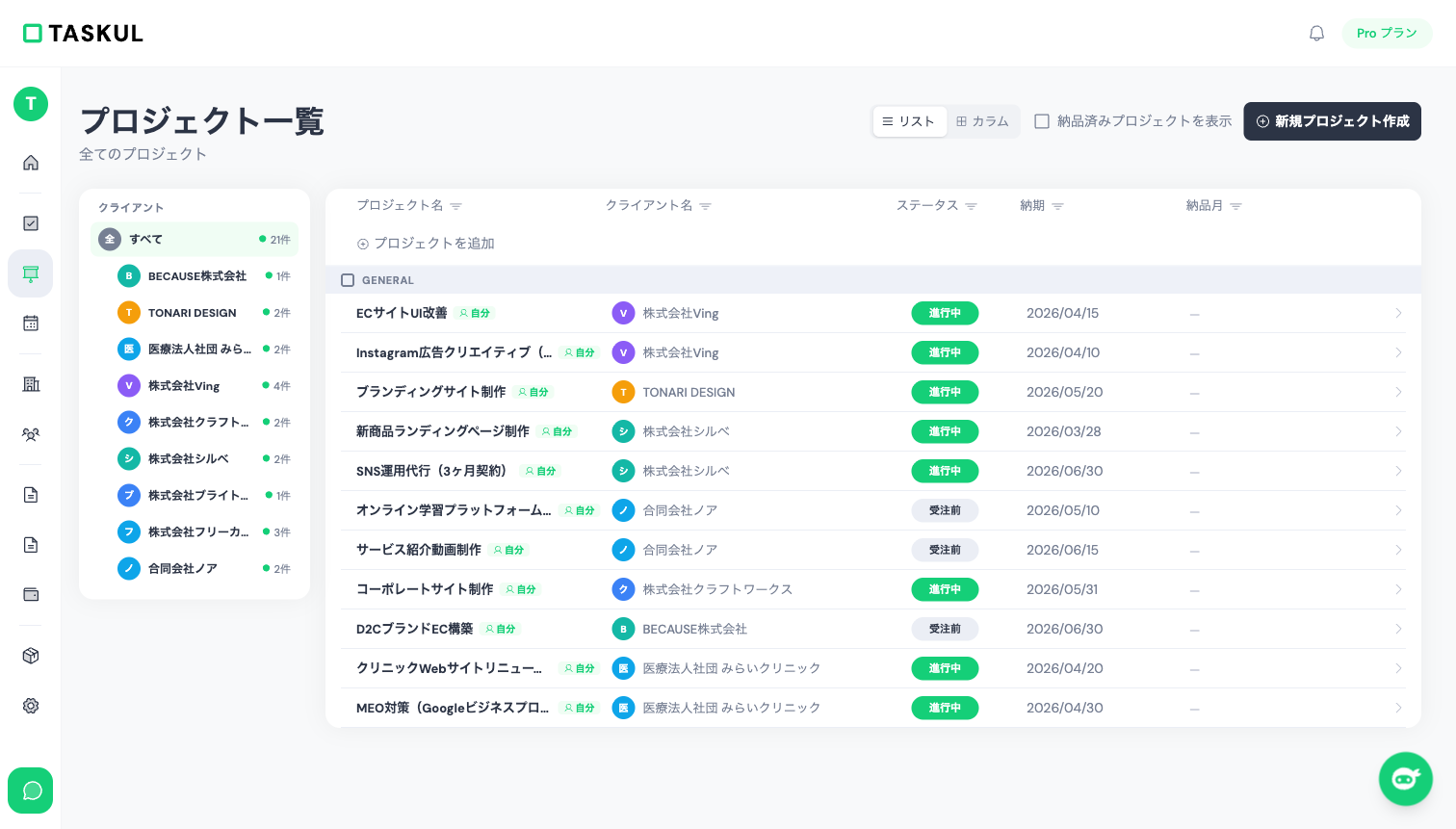 TASKULのプロジェクト管理画面 — 案件の進捗を一覧管理