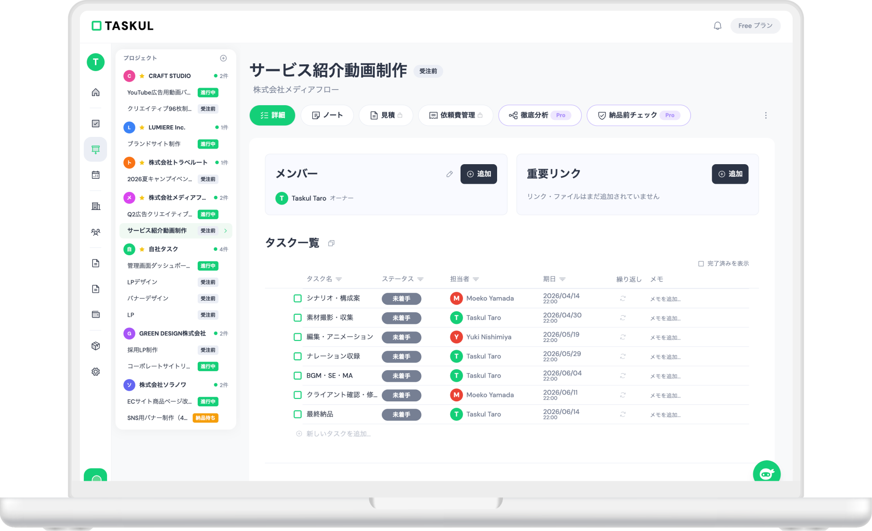 TASKULプロジェクト一覧
