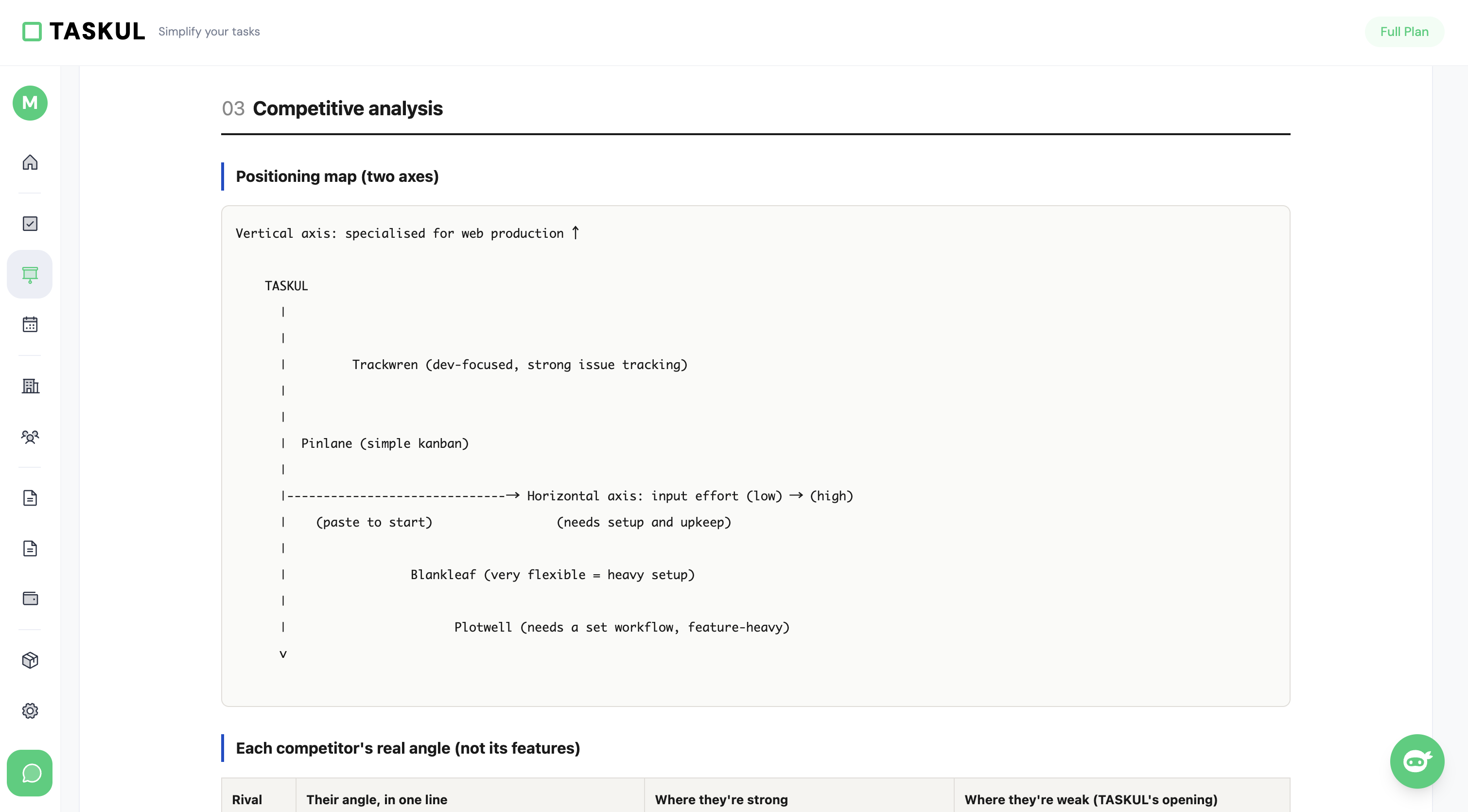 Deep Analysis output