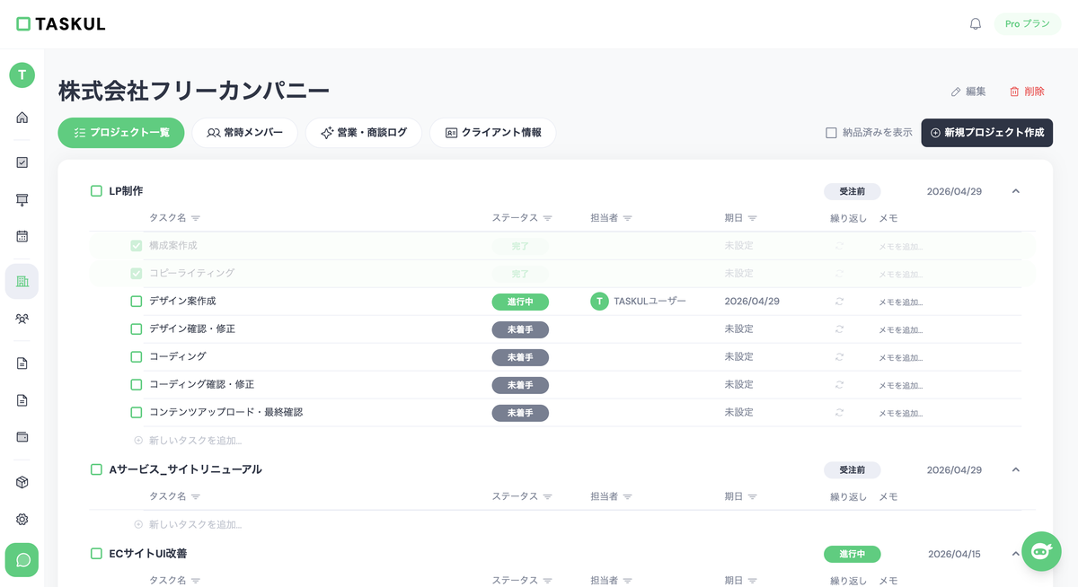 TASKULでクライアントごとにプロジェクトを一覧管理する画面