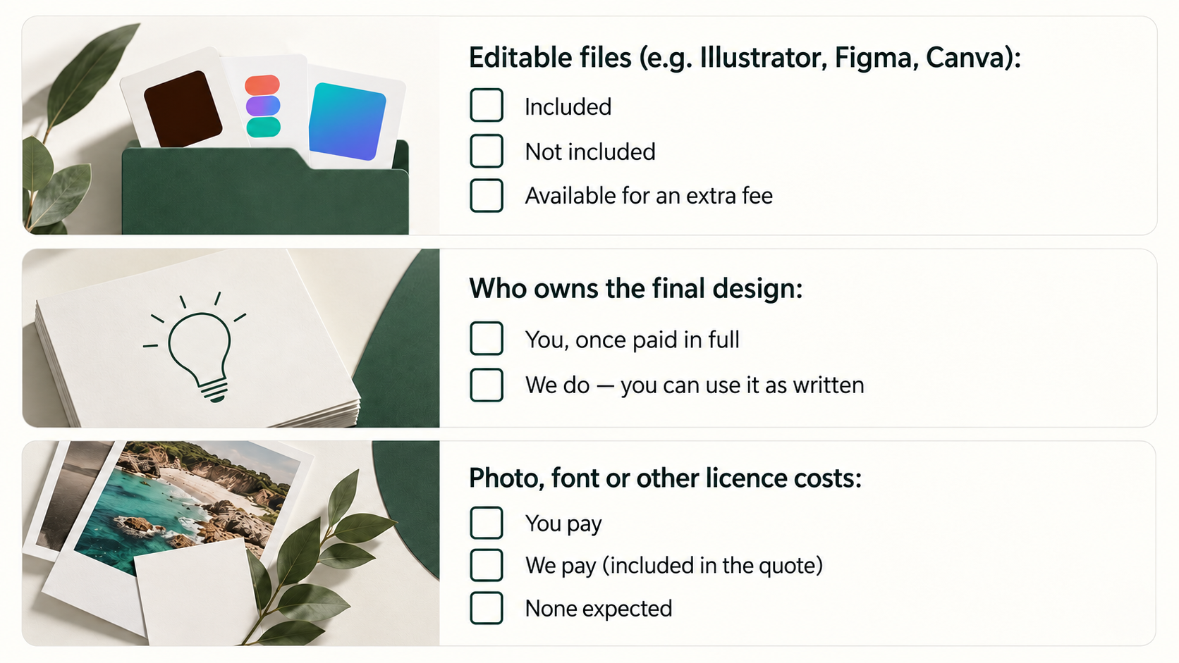 Three choices in the files and rights section: whether editable files are included, who owns the final design, and who pays for photo or font licences.