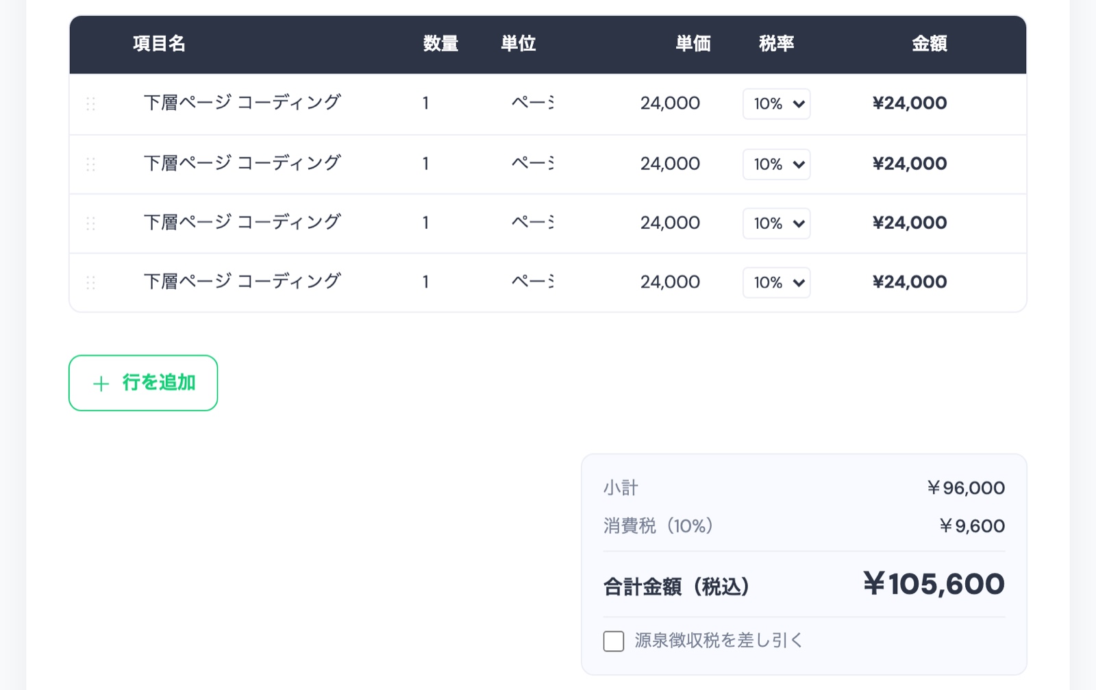 TASKULの見積タブで「見積書を作成」を押した直後の明細。下層ページ コーディング(会社概要・サービス紹介・料金・お問い合わせ)の4行に単価24,000が入り、小計¥96,000、消費税(10%)¥9,600、合計金額(税込)¥105,600