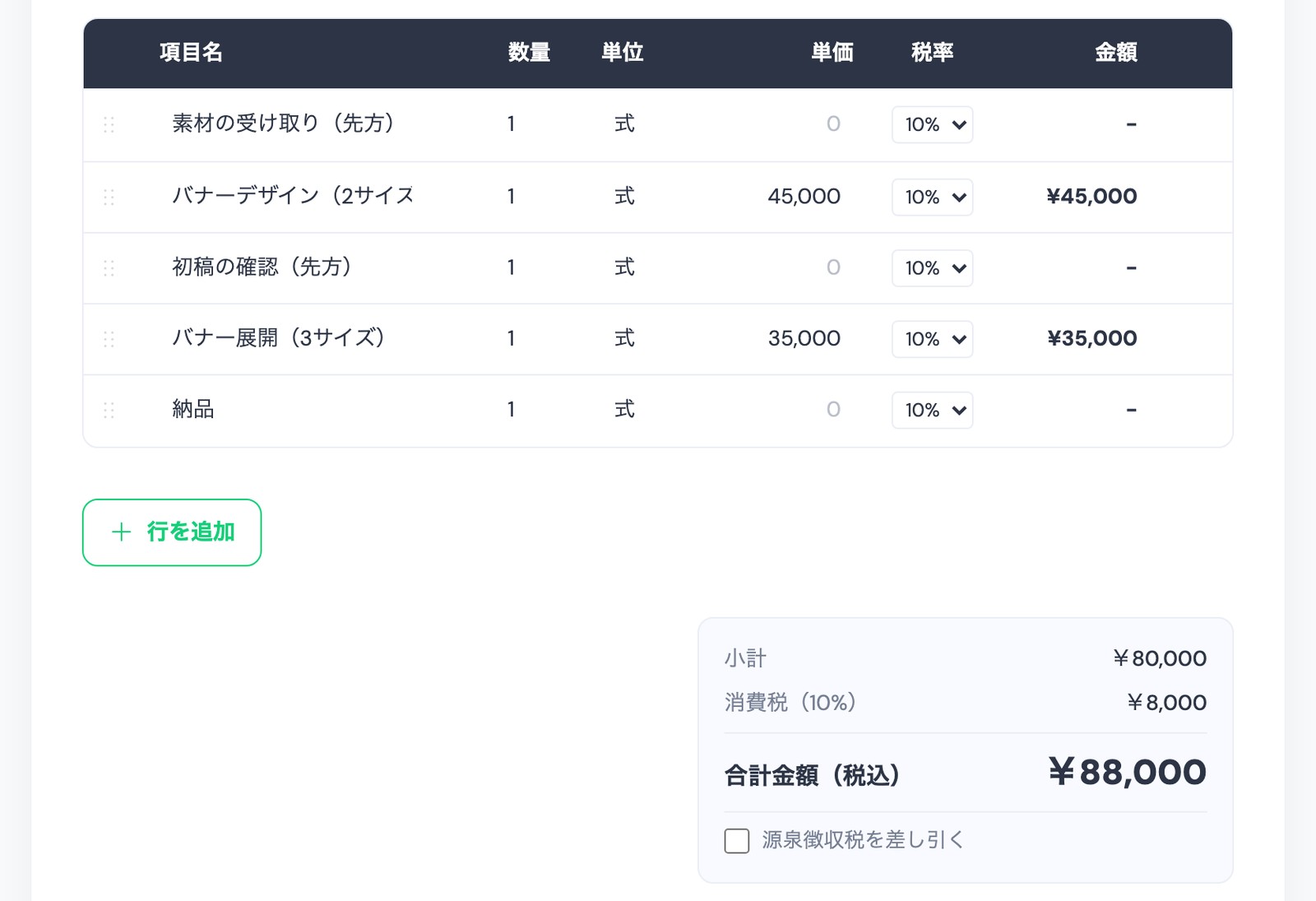 TASKULの見積タブで「見積書を作成」を押した直後の明細。素材の受け取り(先方)0、バナーデザイン(2サイズ)45,000、初稿の確認(先方)0、バナー展開(3サイズ)35,000、納品0の5行で、小計¥80,000、消費税(10%)¥8,000、合計金額(税込)¥88,000